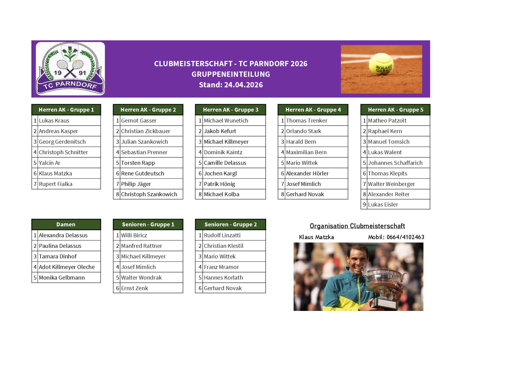 2026 Gruppeneinteilung